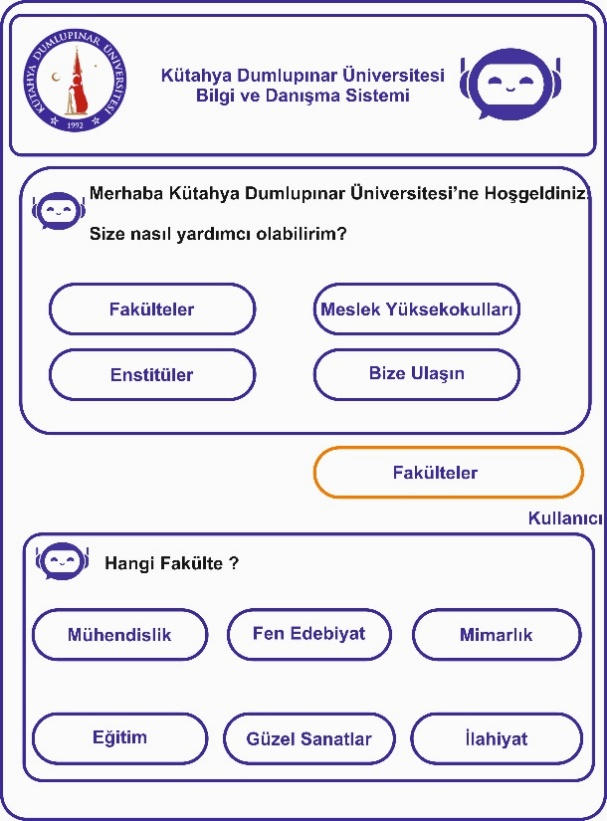 University information and consulting system chat interface